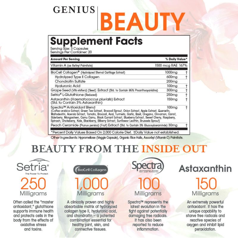 1000px Beauty Facts