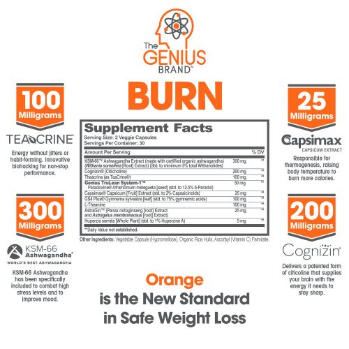 1000px Burn Facts