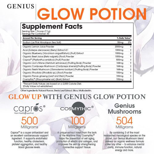 1000px Glow Facts 1