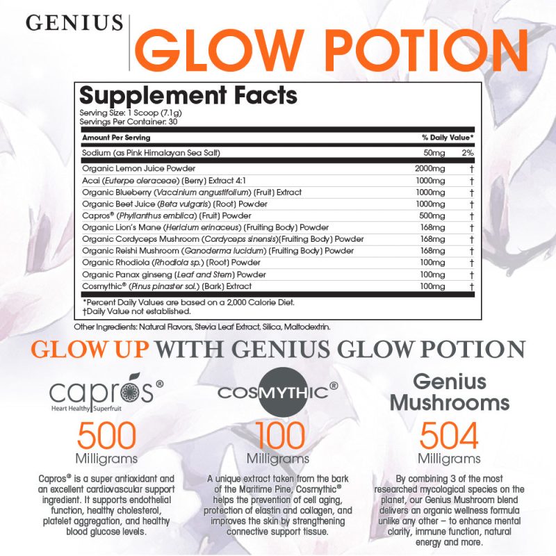 1000px Glow Facts 1