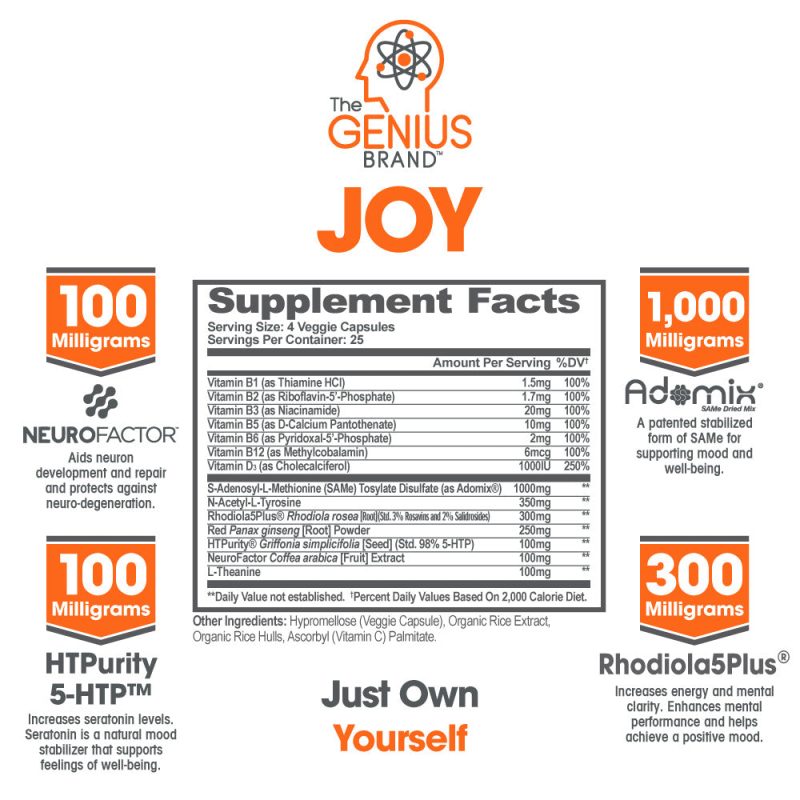 1000px Joy Facts