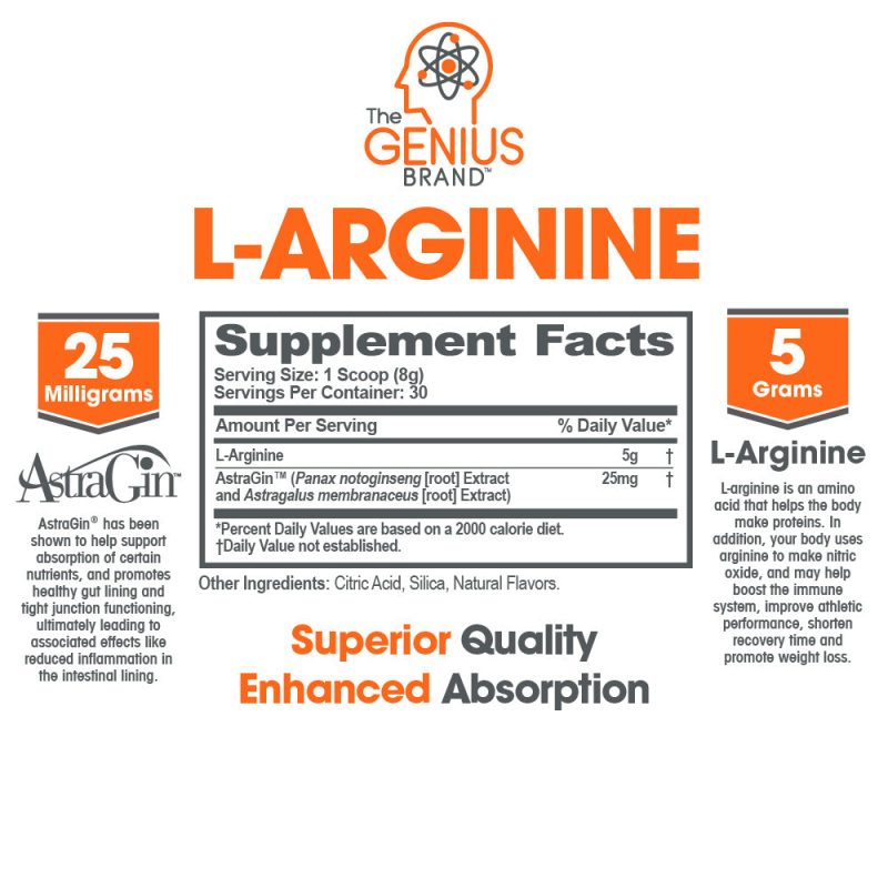 1000px L Arginine Facts