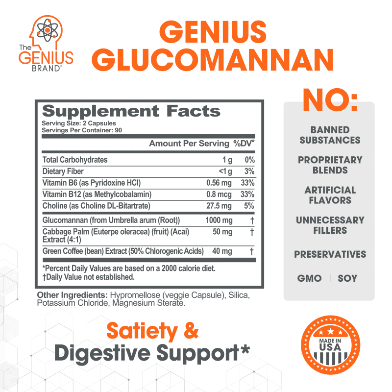 TGB Glucomannan Amazon SupplementFacts